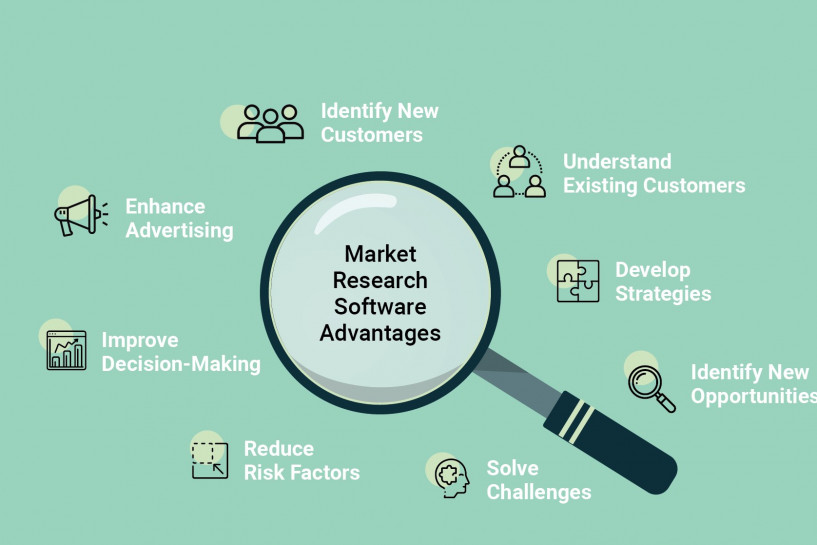 General Consumer Survey